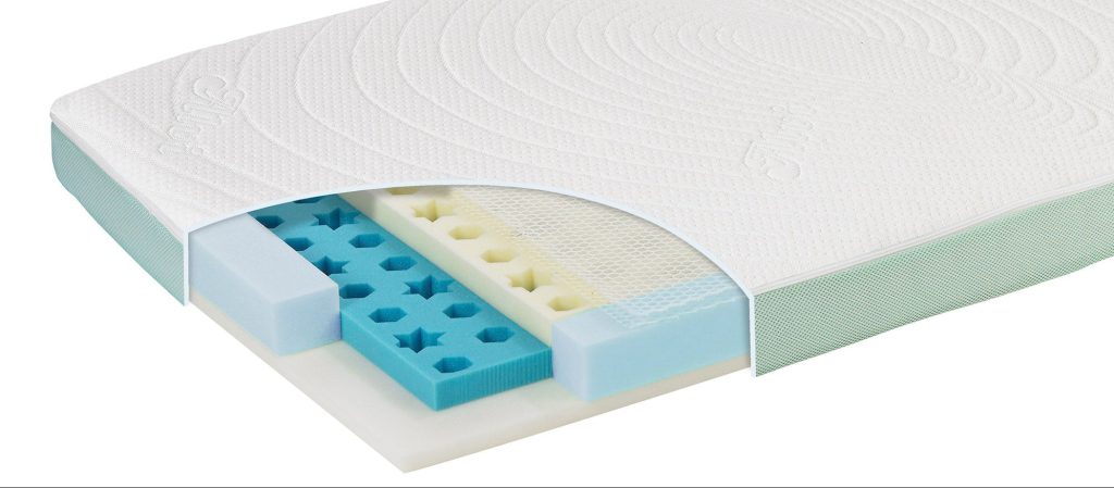 Materac Alvi Air-Sleep II: przekrój warstw rdzenia