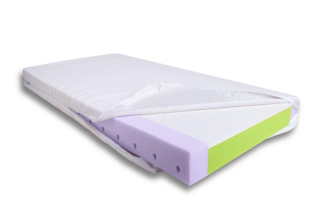 Materac Babymatex Dual: pokrowiec rozpięty na zamku 360°