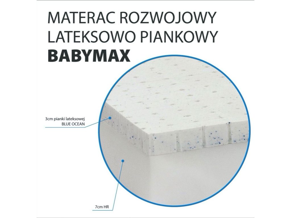 Materac Hevea Baby Max, przekrój: lateks Blue Ocean na piance HR