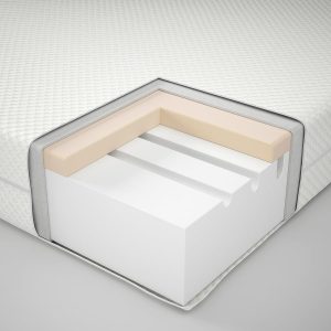 IKEA ÅBYGDA