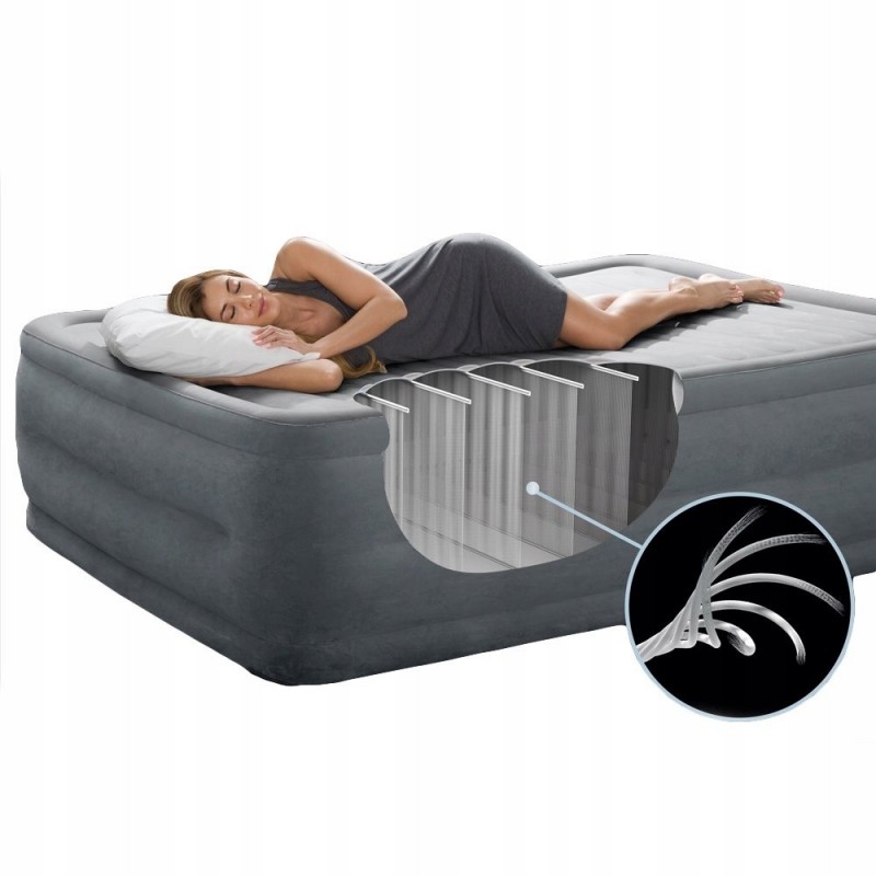 Intex Comfort-Plush High Rise Queen: przekrój z włóknami Fiber-Tech