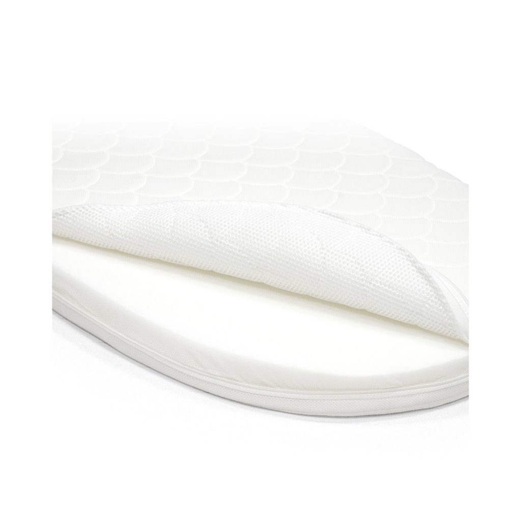 Stokke Materac Sleepi, zbliżenie na zdejmowany pokrowiec i siatkę 3D